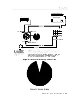 Предварительный просмотр 55 страницы Honeywell Chadwick-Helmuth 8500C Maintenance Manual