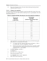 Предварительный просмотр 64 страницы Honeywell Chadwick-Helmuth 8500C Maintenance Manual