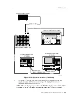 Предварительный просмотр 67 страницы Honeywell Chadwick-Helmuth 8500C Maintenance Manual