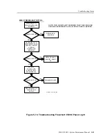 Предварительный просмотр 87 страницы Honeywell Chadwick-Helmuth 8500C Maintenance Manual