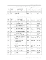 Предварительный просмотр 119 страницы Honeywell Chadwick-Helmuth 8500C Maintenance Manual