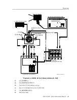 Предварительный просмотр 129 страницы Honeywell Chadwick-Helmuth 8500C Maintenance Manual