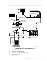 Предварительный просмотр 137 страницы Honeywell Chadwick-Helmuth 8500C Maintenance Manual