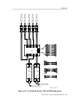 Предварительный просмотр 149 страницы Honeywell Chadwick-Helmuth 8500C Maintenance Manual