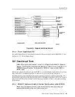 Предварительный просмотр 161 страницы Honeywell Chadwick-Helmuth 8500C Maintenance Manual