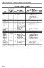 Preview for 6 page of Honeywell CHRONOTERM IV T8624D Installation Instructions Manual