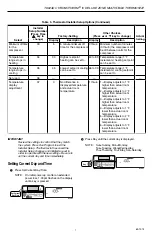 Preview for 7 page of Honeywell CHRONOTERM IV T8624D Installation Instructions Manual