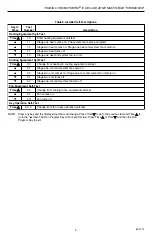 Preview for 9 page of Honeywell CHRONOTERM IV T8624D Installation Instructions Manual