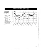 Preview for 27 page of Honeywell Chronotherm II Owner'S Manual