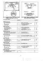 Предварительный просмотр 6 страницы Honeywell Chronotherm III T8600A User Manual