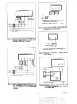 Предварительный просмотр 15 страницы Honeywell Chronotherm III T8600A User Manual