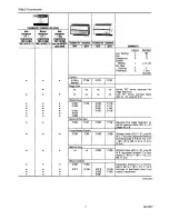 Preview for 7 page of Honeywell CHRONOTHERM III T8611G Manual