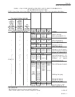 Preview for 7 page of Honeywell CHRONOTHERM III T8611M User Manual