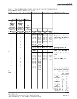 Preview for 9 page of Honeywell CHRONOTHERM III T8611M User Manual