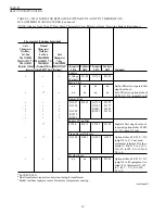 Preview for 10 page of Honeywell CHRONOTHERM III T8611M User Manual