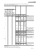 Preview for 11 page of Honeywell CHRONOTHERM III T8611M User Manual