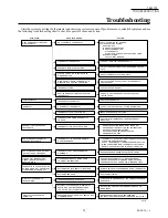 Preview for 29 page of Honeywell CHRONOTHERM III T8611M User Manual