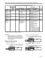 Preview for 9 page of Honeywell Chronotherm IV T8600D Product Data