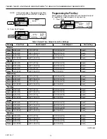 Preview for 12 page of Honeywell Chronotherm IV T8600D Product Data