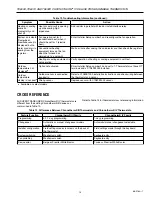 Preview for 19 page of Honeywell Chronotherm IV T8600D Product Data