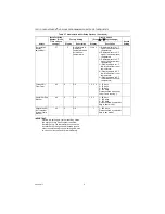 Preview for 6 page of Honeywell Chronotherm IV T8611G Installation Instructions Manual