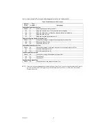 Preview for 8 page of Honeywell Chronotherm IV T8611G Installation Instructions Manual