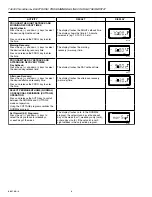 Preview for 6 page of Honeywell Chronotherm T4600 Product Data