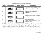 Preview for 9 page of Honeywell CHRONOTHERM T4700 Owner'S Manual