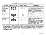 Preview for 11 page of Honeywell CHRONOTHERM T4700 Owner'S Manual