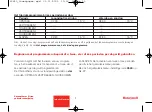 Preview for 15 page of Honeywell Chronotherm Vision (Dutch) Gebruiksaanwijzing