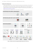 Предварительный просмотр 10 страницы Honeywell CIPer 50 Installation & Commissioning Instructions