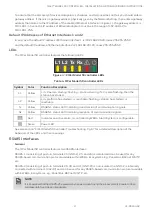 Предварительный просмотр 17 страницы Honeywell CIPer 50 Installation & Commissioning Instructions