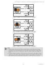 Предварительный просмотр 19 страницы Honeywell CIPer 50 Installation & Commissioning Instructions