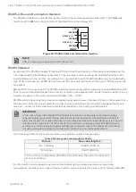 Предварительный просмотр 20 страницы Honeywell CIPer 50 Installation & Commissioning Instructions