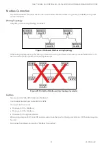 Предварительный просмотр 21 страницы Honeywell CIPer 50 Installation & Commissioning Instructions