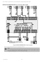 Предварительный просмотр 36 страницы Honeywell CIPer 50 Installation & Commissioning Instructions