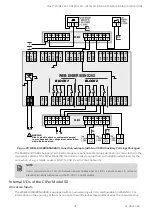 Предварительный просмотр 37 страницы Honeywell CIPer 50 Installation & Commissioning Instructions