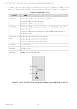 Предварительный просмотр 38 страницы Honeywell CIPer 50 Installation & Commissioning Instructions