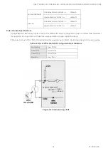 Предварительный просмотр 41 страницы Honeywell CIPer 50 Installation & Commissioning Instructions