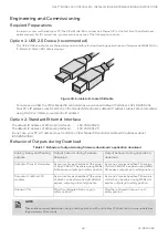 Предварительный просмотр 43 страницы Honeywell CIPer 50 Installation & Commissioning Instructions