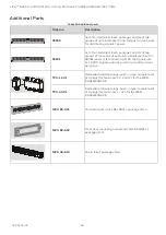 Предварительный просмотр 44 страницы Honeywell CIPer 50 Installation & Commissioning Instructions