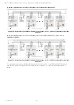 Предварительный просмотр 56 страницы Honeywell CIPer 50 Installation & Commissioning Instructions