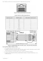 Предварительный просмотр 62 страницы Honeywell CIPer 50 Installation & Commissioning Instructions