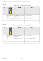 Предварительный просмотр 68 страницы Honeywell CIPer 50 Installation & Commissioning Instructions