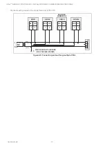 Предварительный просмотр 72 страницы Honeywell CIPer 50 Installation & Commissioning Instructions