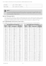 Предварительный просмотр 74 страницы Honeywell CIPer 50 Installation & Commissioning Instructions