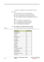 Preview for 96 page of Honeywell CIU 888 Migration Manual