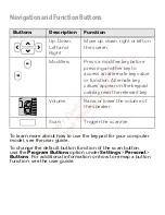 Предварительный просмотр 11 страницы Honeywell CK75LAN Quick Start Manual