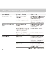 Preview for 40 page of Honeywell CL201AE Owner'S Manual