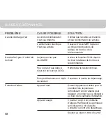 Preview for 62 page of Honeywell CL201AE Owner'S Manual